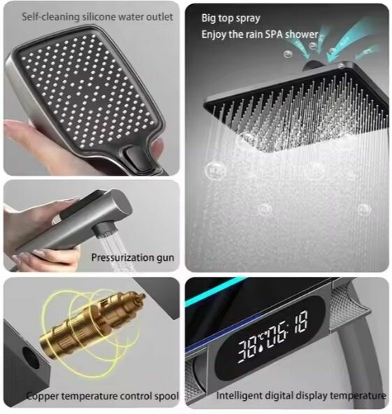 Douche Spatiale Intelligente