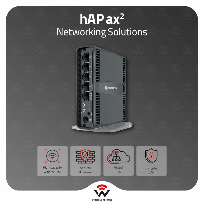 Routeur Mikrotik hAP ax²