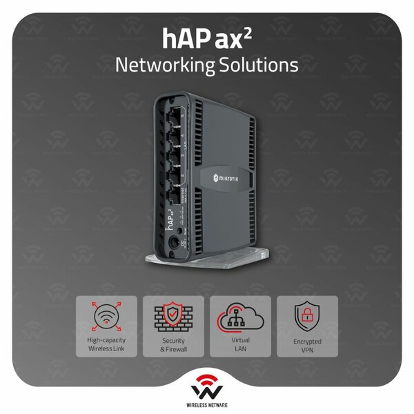 Routeur Mikrotik hAP ax²