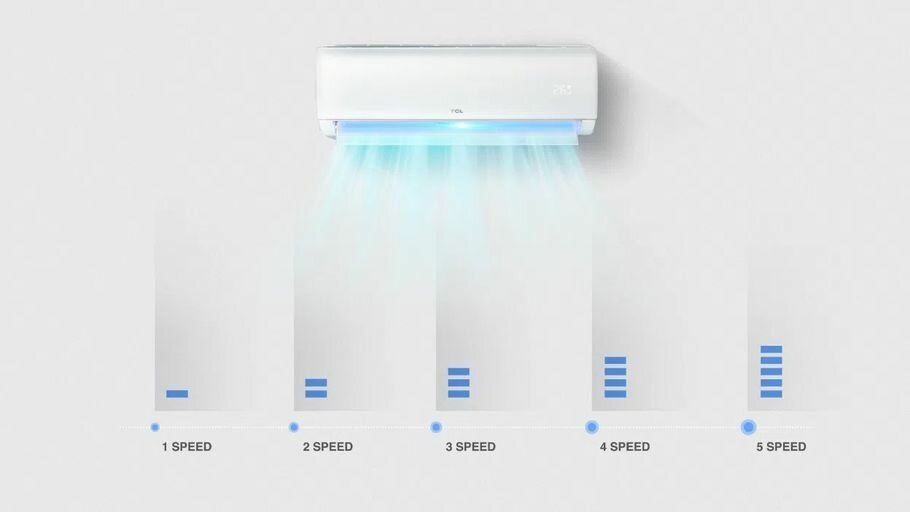 TCL 1.5 HP SPLIT INVERTER R410 AIR CONDITIONER - TAC-12CSA/X