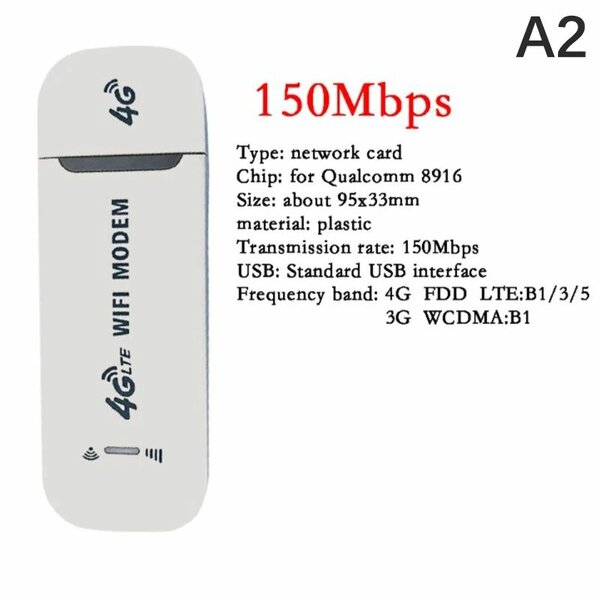 4G USB Modem with Wi-Fi Hotspot