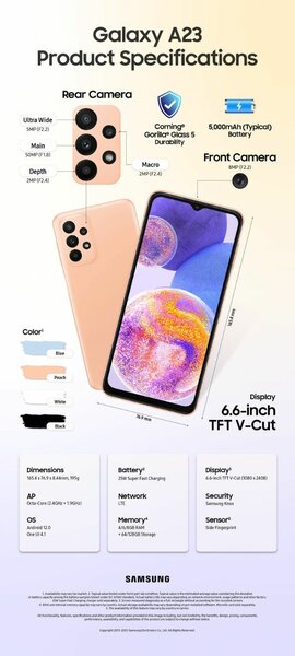 Samsung Galaxy A23 5G