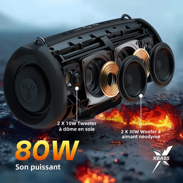 Enceinte Bluetooth Tribit StormBox