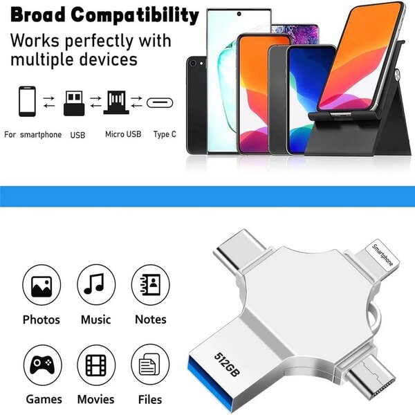 Clé USB OTG en métal 4 en 1 Type-c & Android & iPhone..