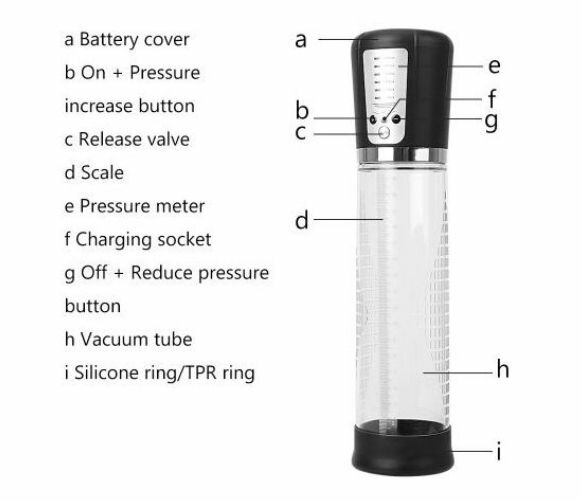 Penis pump