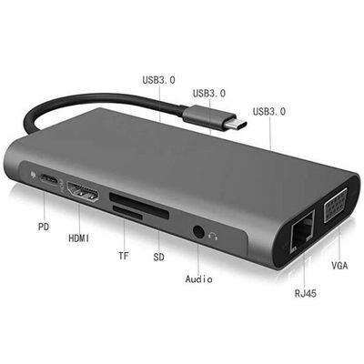 Adaptateur Multifonction USB-C