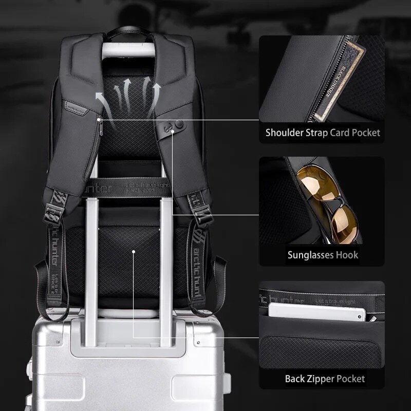 Top quality backpack