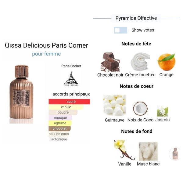 Qissa Delicious