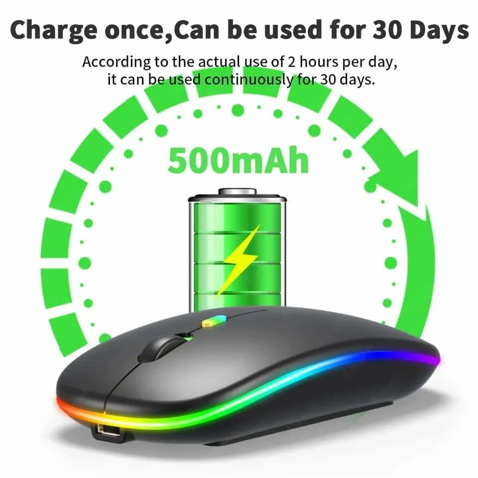 SOURIS SANS FIL RECHARGEABLE