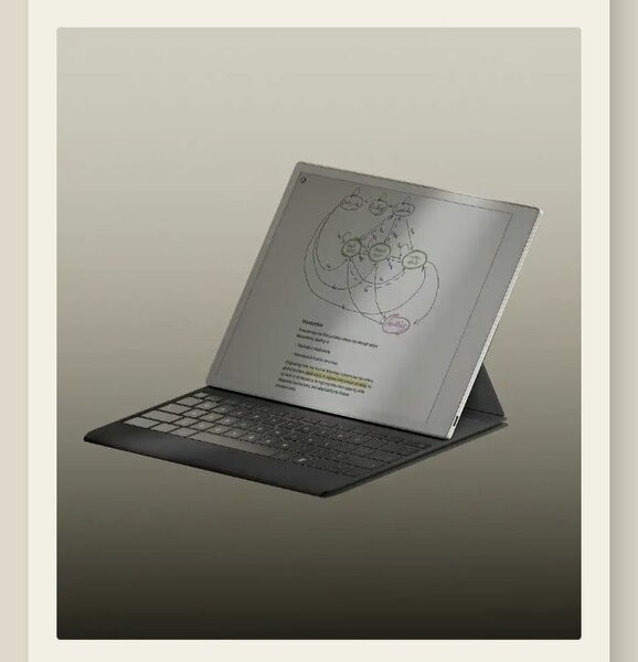 Clavier reMarkable Paper Pro