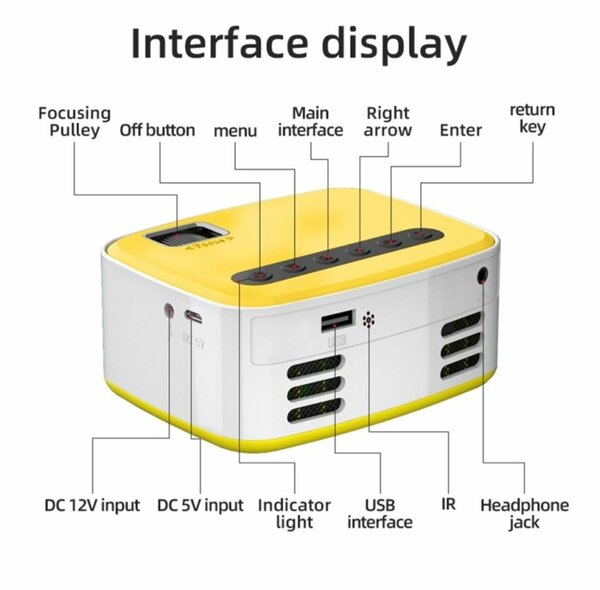 1080P MINI LED HIGH DEFINITION PORTABLE MEDIA PLAYER