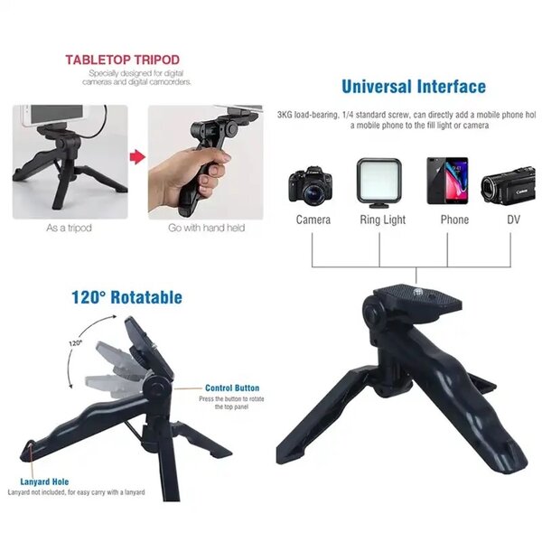 Video Vloging Kits