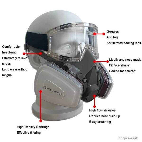 Demi masque à gaz
