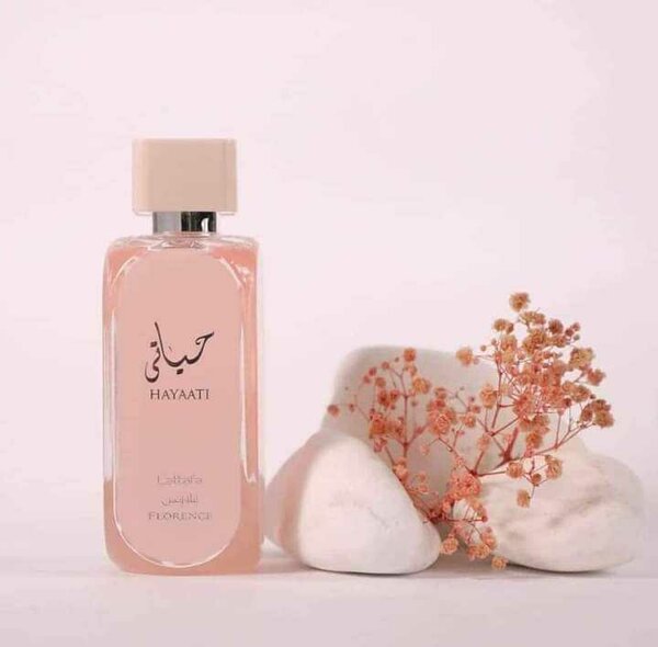 Parfum femme paris