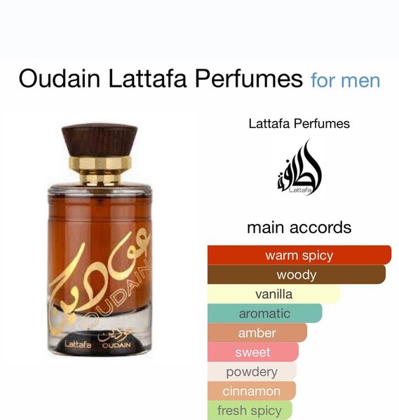 Lattafa Oudain