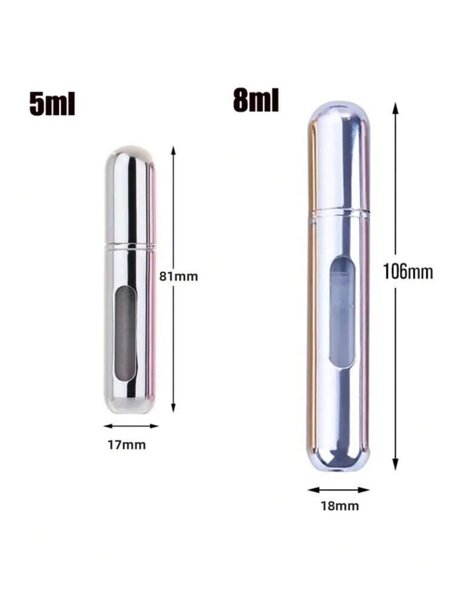 Perfume atomizer