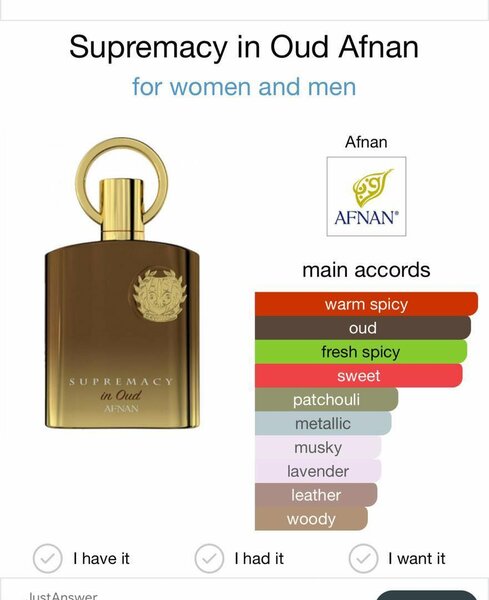 supremacy perfume