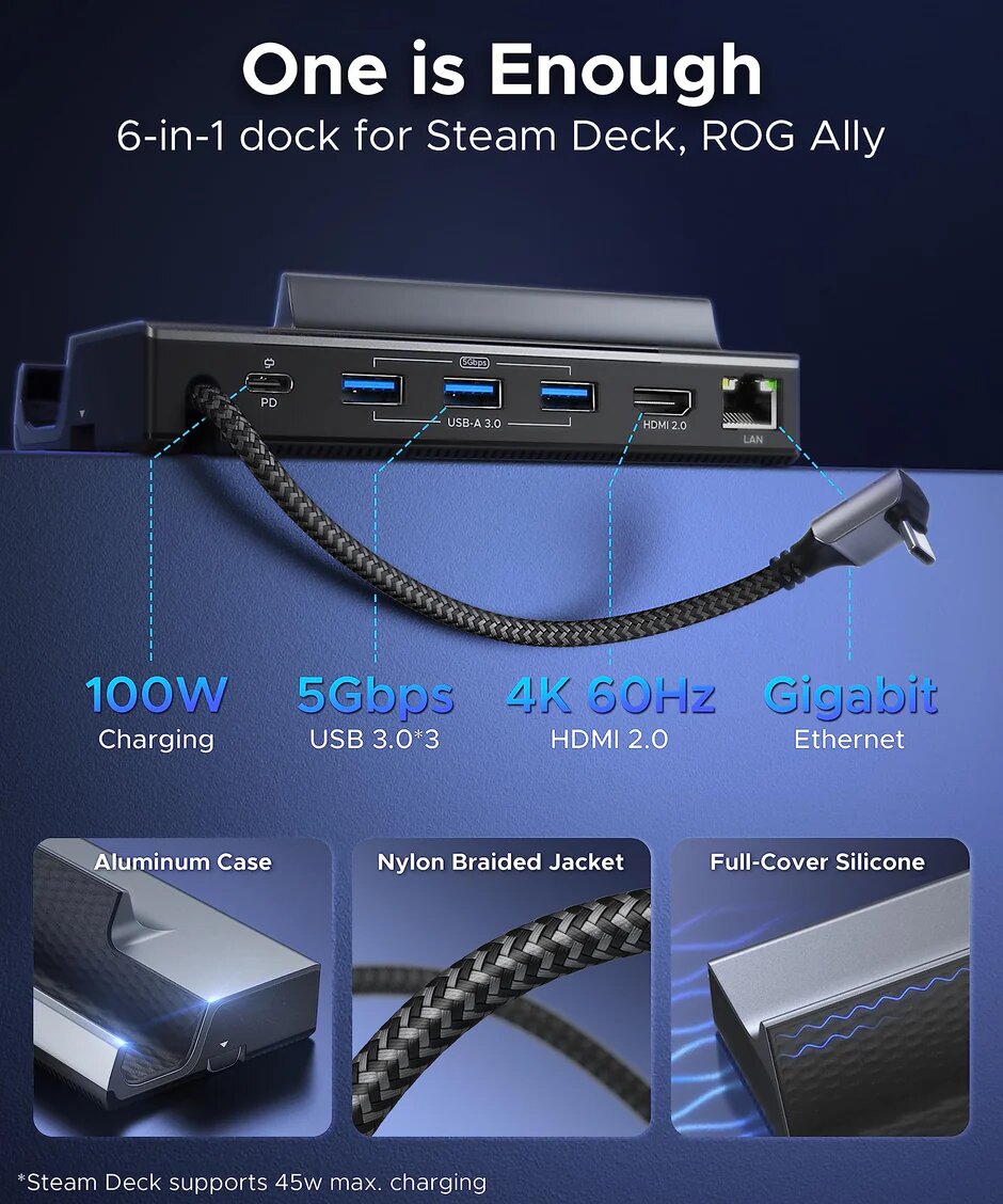 HUB Docking 6 en 1, station d'accueil 4K ROG Ally