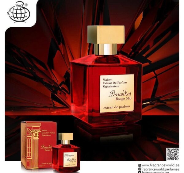 Original perfumes