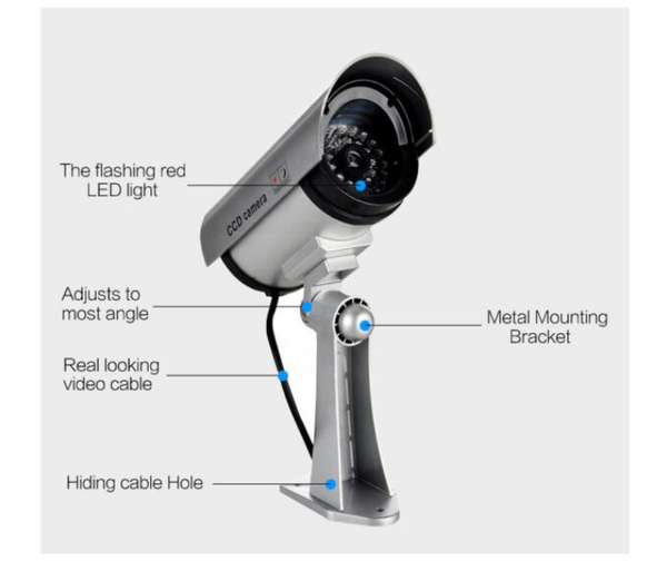 CCTV Waterproof