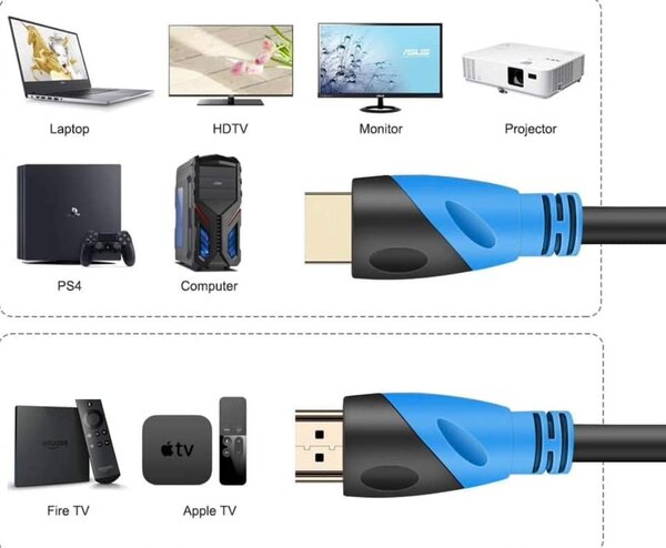 #Câble #HDMI 4K 3 m à 30 m (HDMI 2.0, 18 Gbit/s)