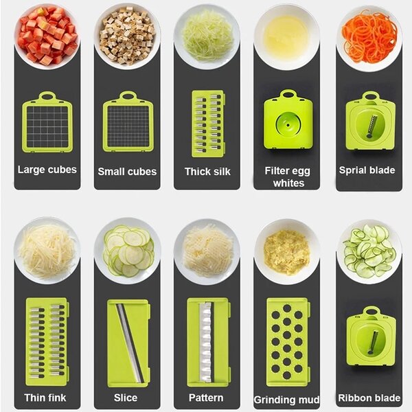 Vegetable chopper