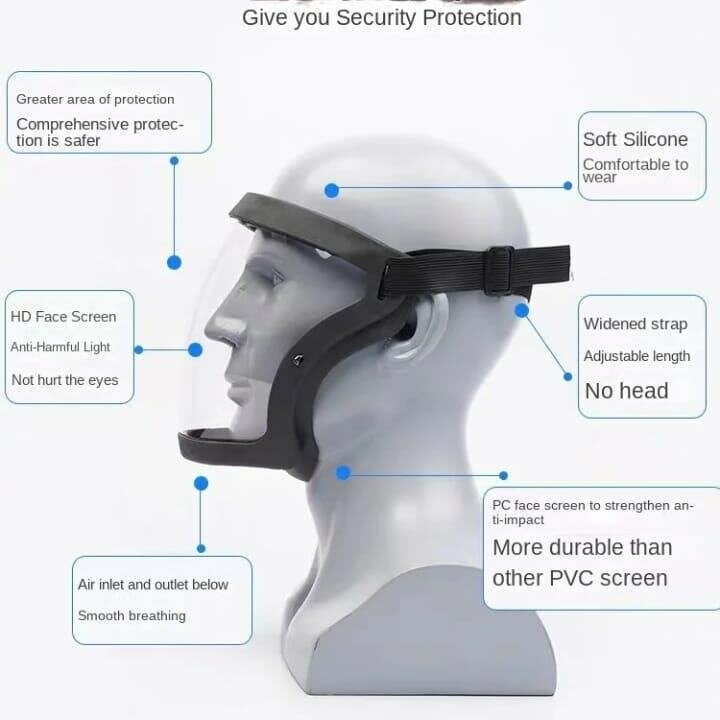 Visière de Protection Intégrale