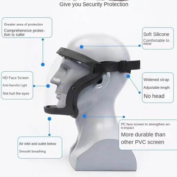 Visière de Protection Intégrale