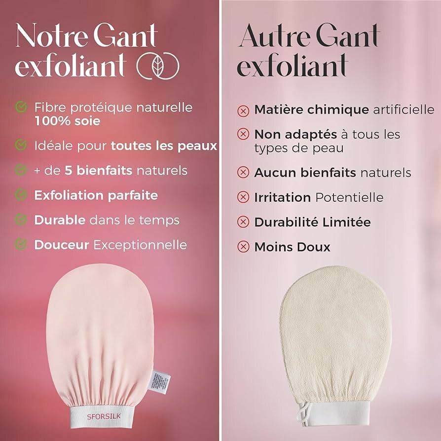 Pour 2 gants exfoliant en soie