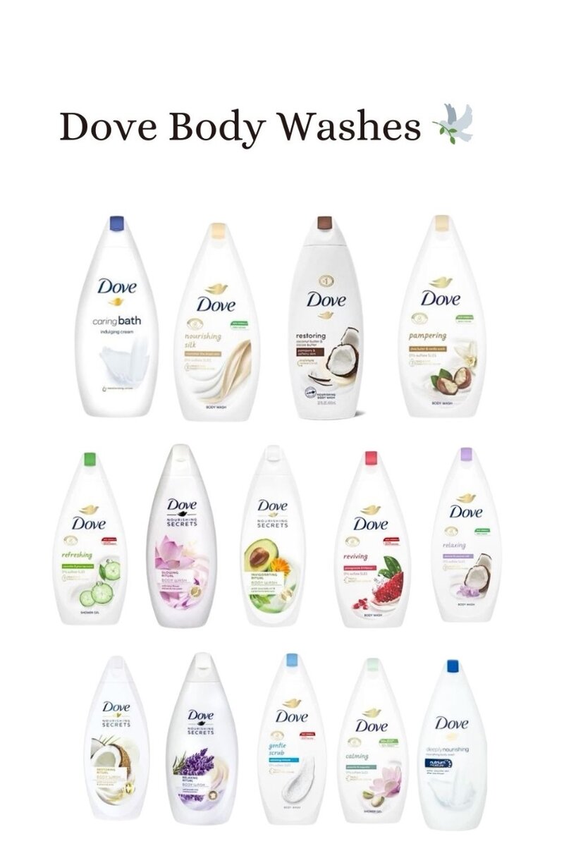 Gel douche hydratant Dove