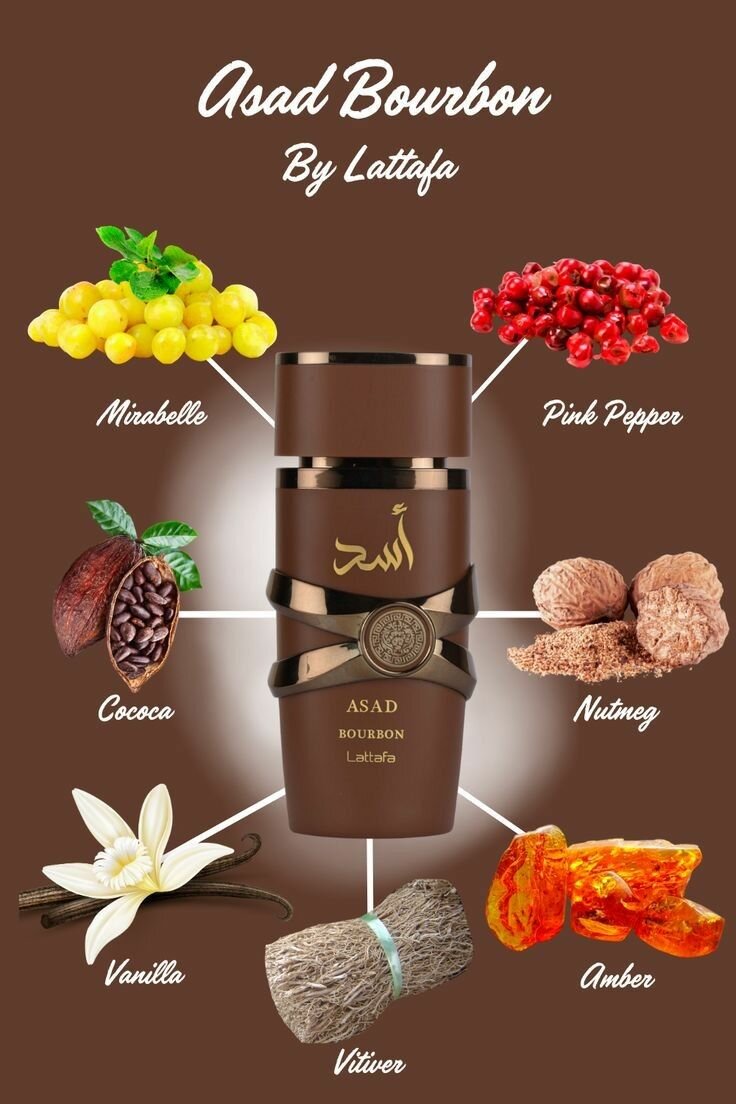 Lattafa Bourbon