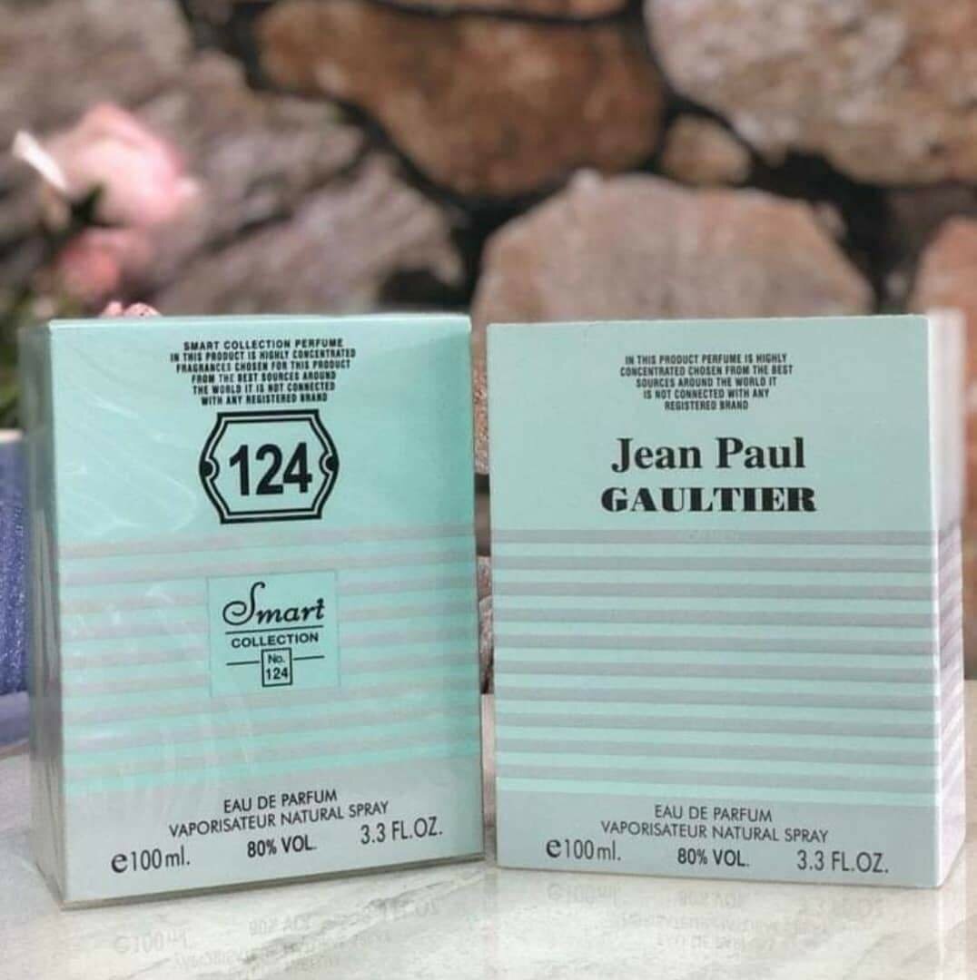 Parfum de niche