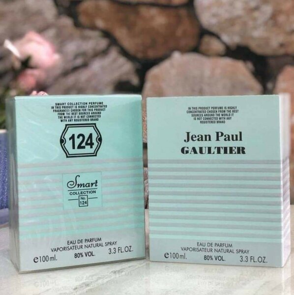 Parfum de niche