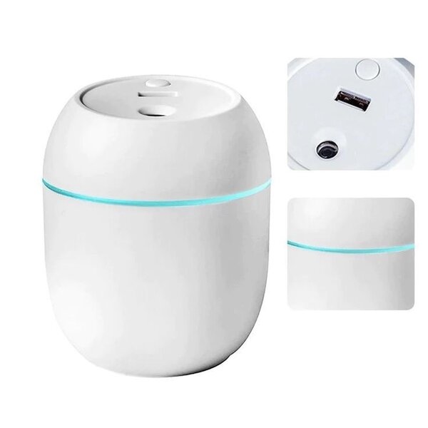Diffuseur de senteur