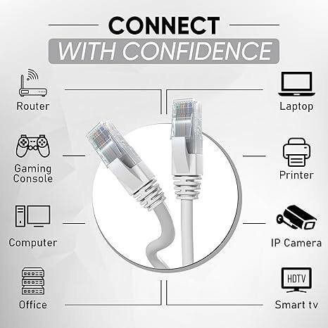 Câble Réseau Ethernet 20m
