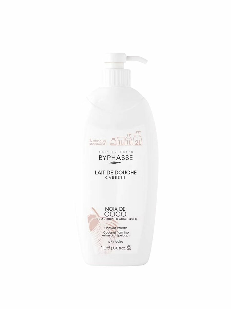 Produit cosmétiques importé