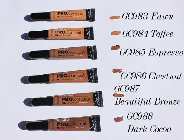 Concealer palette