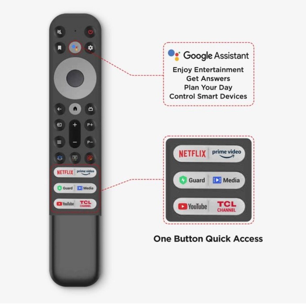 Télévision TCL 55´´pouce