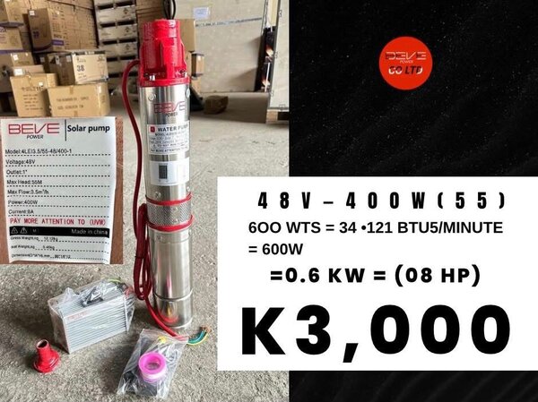 Water pumps