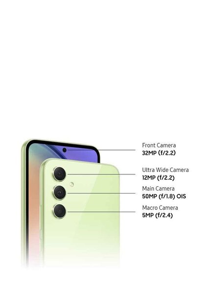 Samsung A54 ..Canadians spec