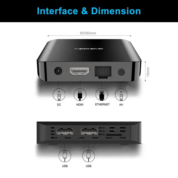 Android TV box