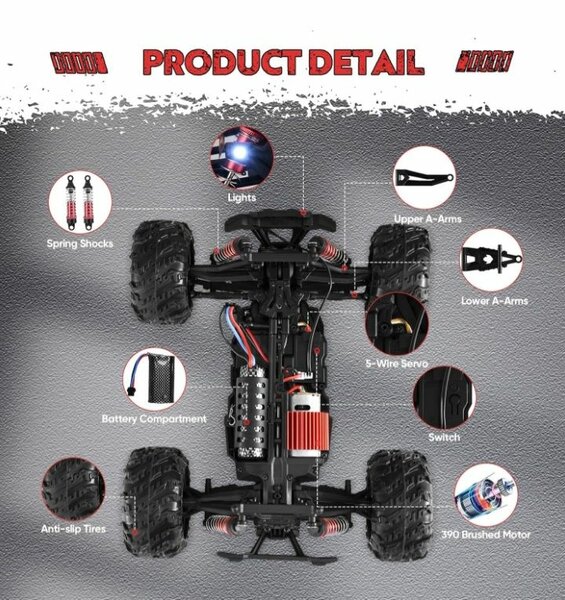 Voiture RC Tout-Terrain 4WD