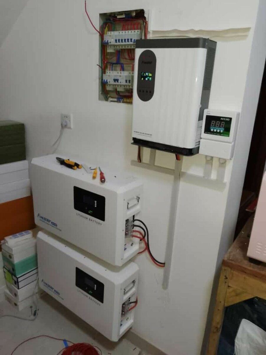 Solar Solutions