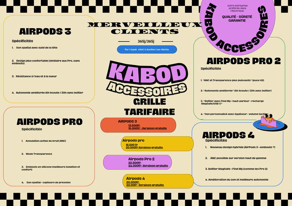 Kabod__accessoires 