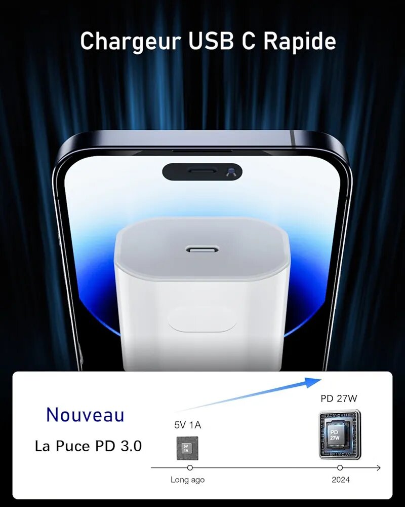 Chargeur Rapide USB-C 27W