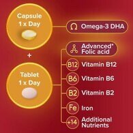 Prenatal product