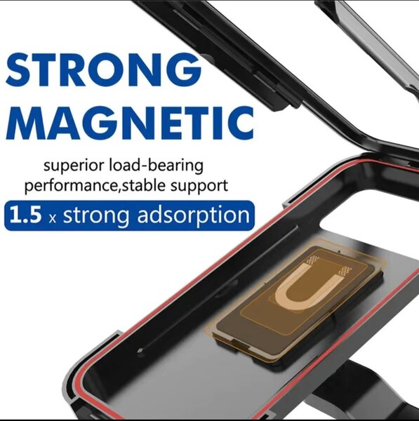 Support Téléphone Étanche Vélo