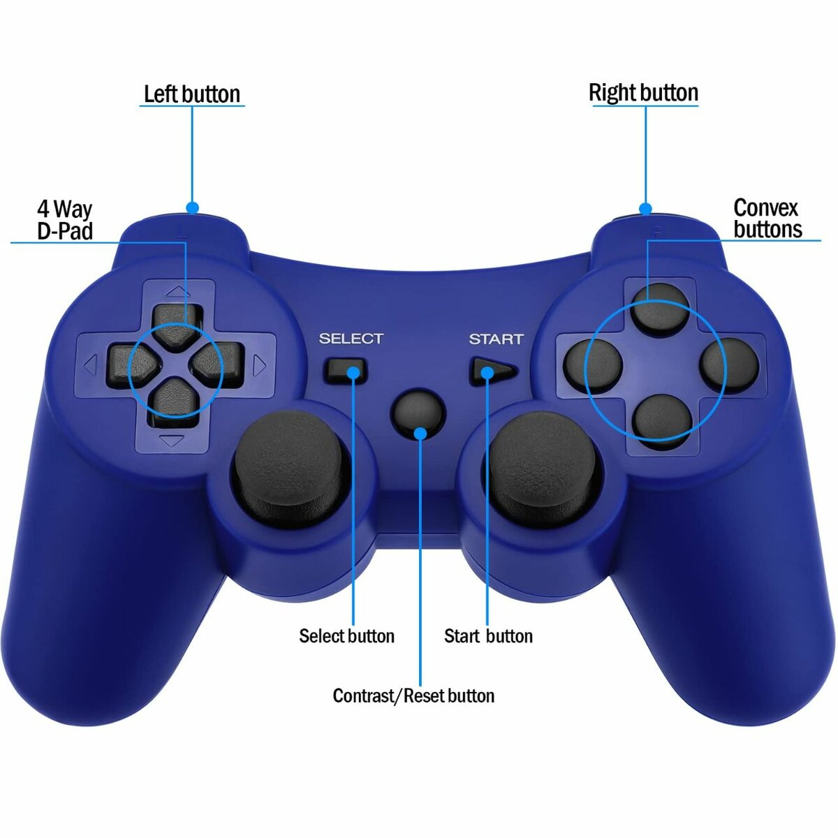 PS3 CONTROLLER
