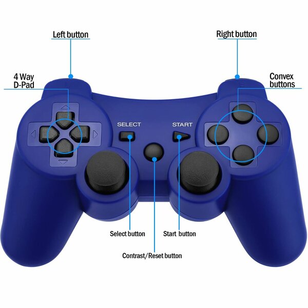 PS3 CONTROLLER