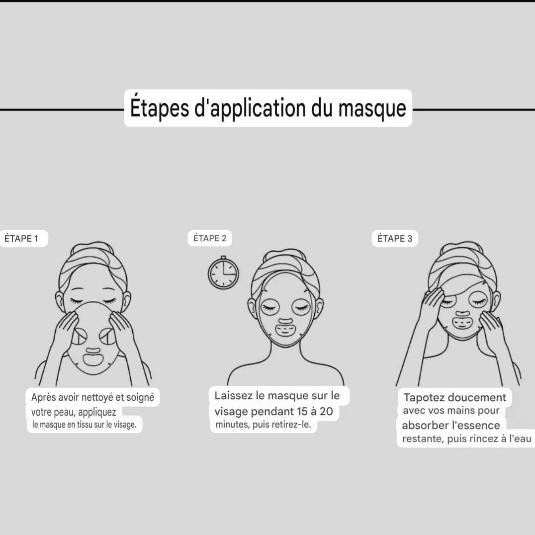 Masques pour Visage Hydratants